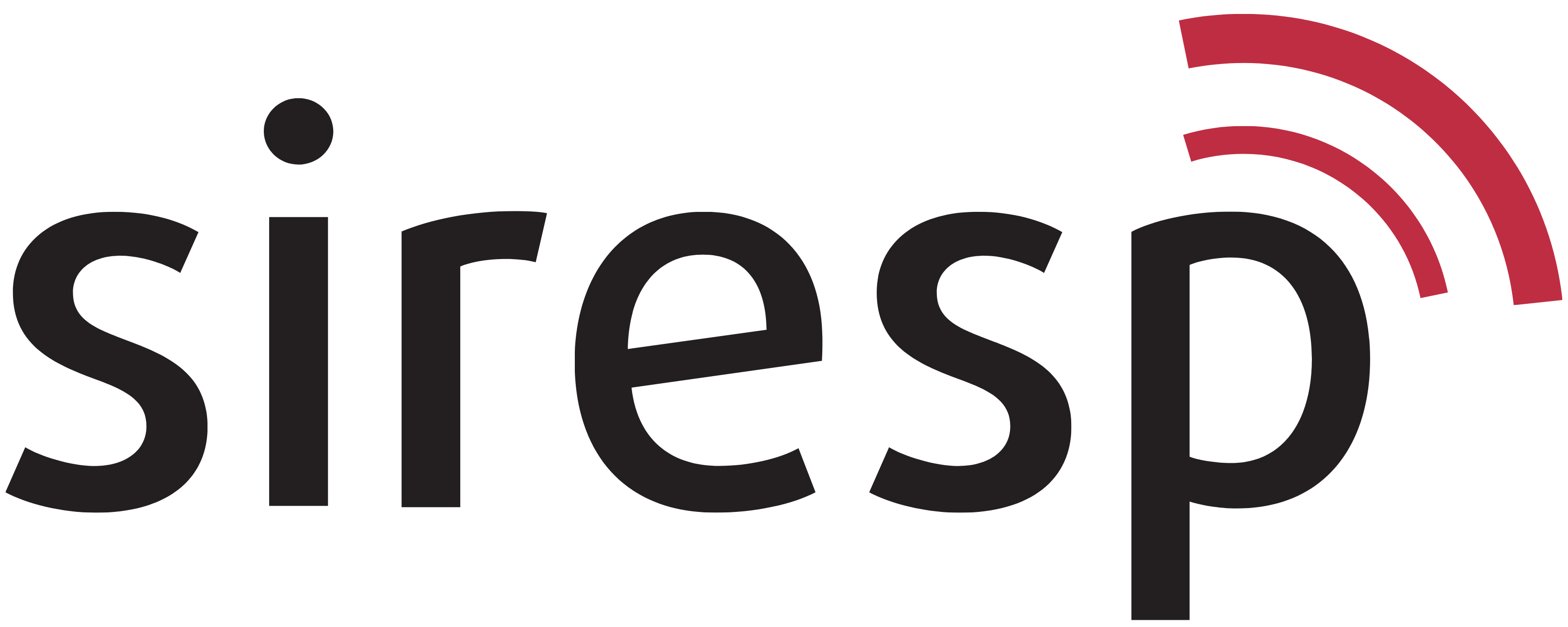 SIRESP, S.A.